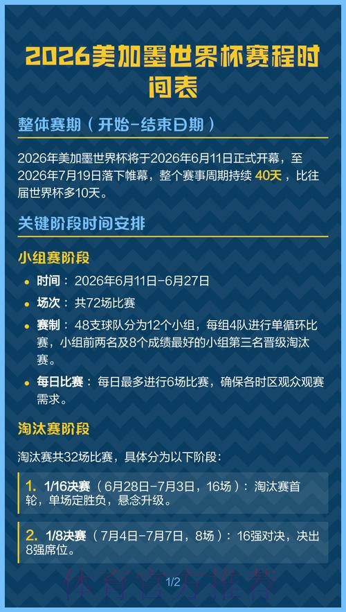 2026美加墨世界杯每日赛程实时