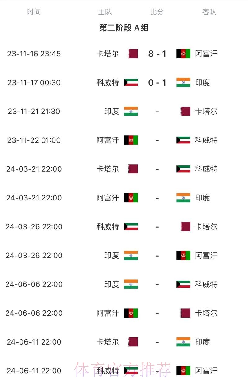 2026世界杯专家预测中国时间 2026世界杯专家预测中国时间