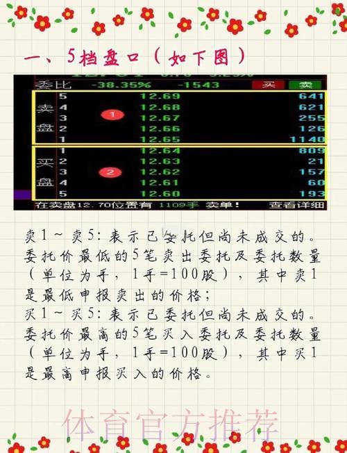 足球世界杯中心
