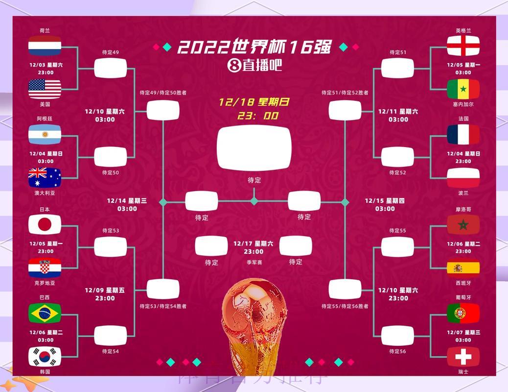 足球世界杯中心