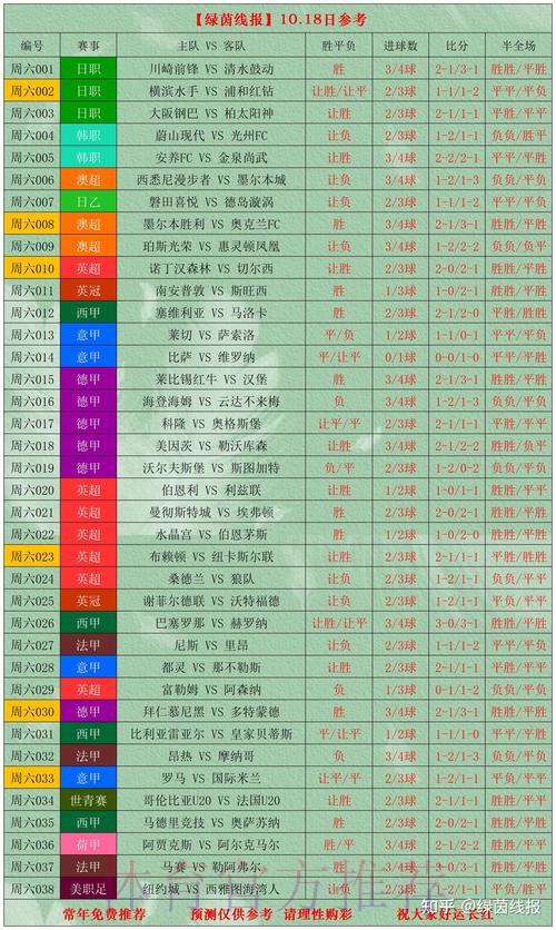 足球世界杯中心