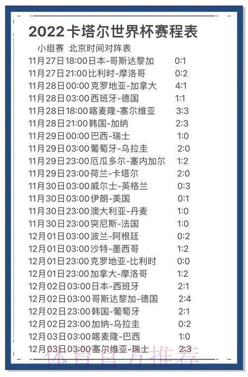 世界杯竞猜全解析:热门预测策略与最新趋势深度剖析 世界杯竞猜全解析:热门预测策略与最新趋势深度剖析