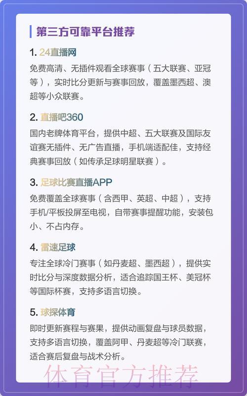 世界杯赛事直播平台精选推荐 世界杯赛事直播平台精选推荐
