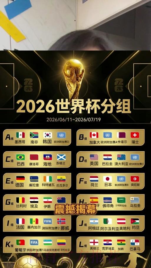 2026世界杯前瞻:球迷最热血沸腾的梦幻对决盘点 2026世界杯前瞻:球迷最热血沸腾的梦幻对决盘点