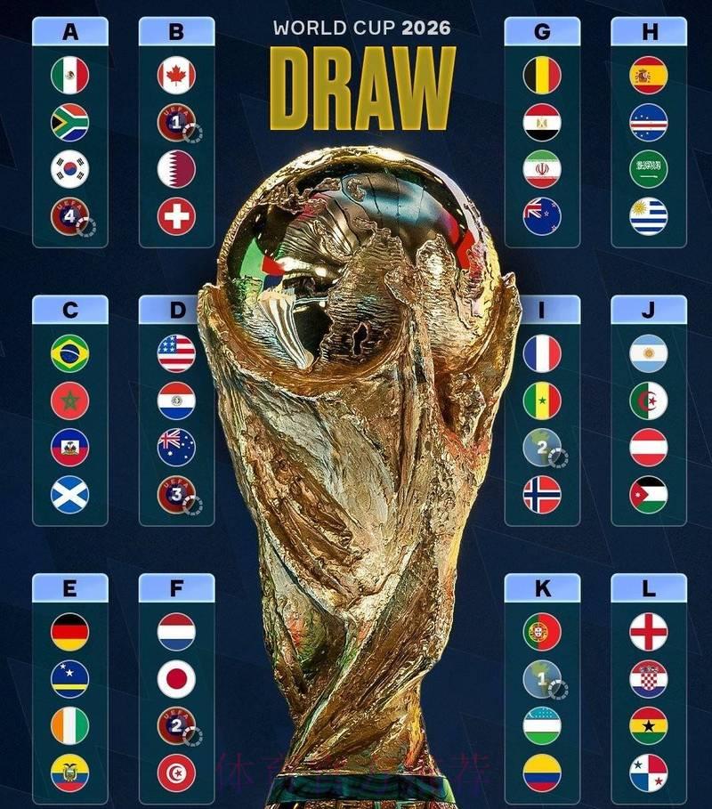 2026世界杯前瞻:球迷最热血沸腾的梦幻对决盘点 2026世界杯前瞻:球迷最热血沸腾的梦幻对决盘点