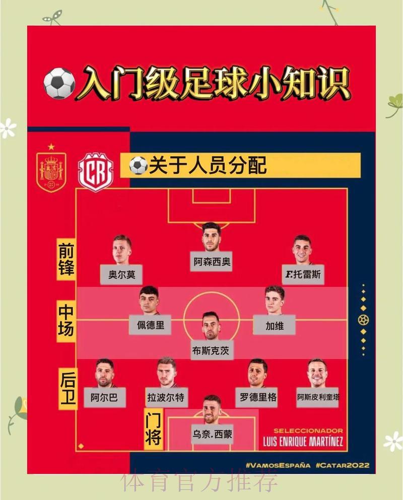 世界杯竞彩让球玩法技巧与策略详解 世界杯竞彩让球玩法技巧与策略详解
