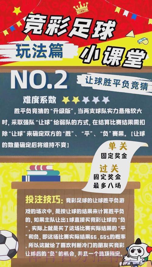 世界杯竞彩让球玩法技巧与策略详解 世界杯竞彩让球玩法技巧与策略详解