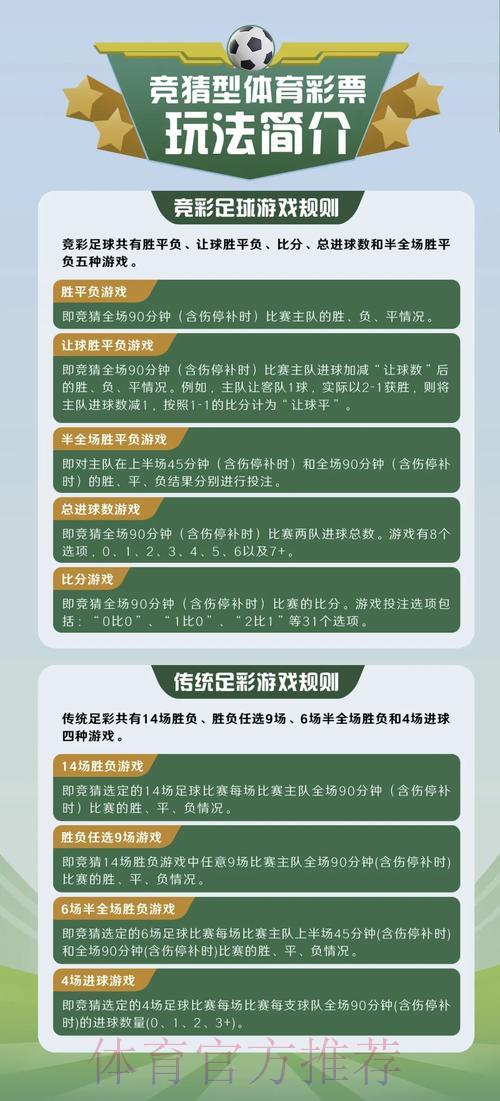 足球竞猜全攻略,资深达人传授必胜秘籍 足球竞猜全攻略,资深达人传授必胜秘籍