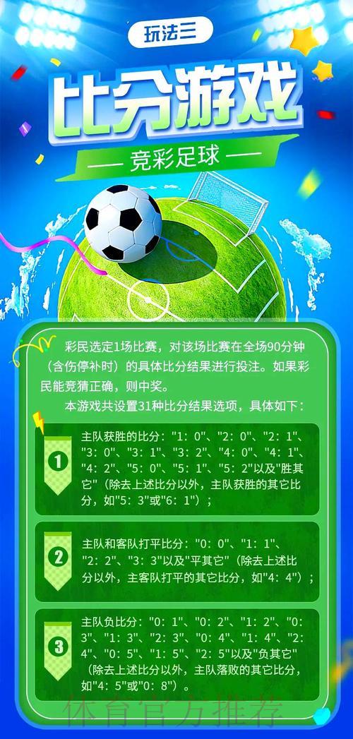 足球竞猜全攻略,资深达人传授必胜秘籍 足球竞猜全攻略,资深达人传授必胜秘籍