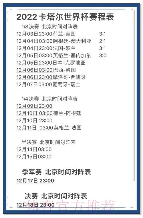 世界杯数据预测精准化的实现方法