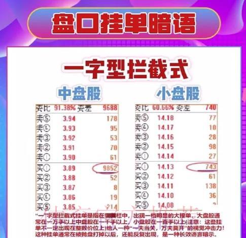 2026世界杯竞猜指南:掌握盘口选择的核心技巧 2026世界杯竞猜指南:掌握盘口选择的核心技巧