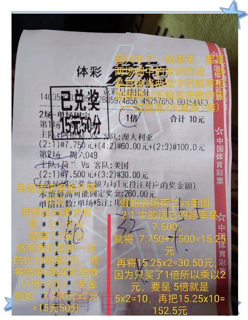 世界杯竞猜如何制定更稳健的投注策略? 世界杯竞猜如何制定更稳健的投注策略?