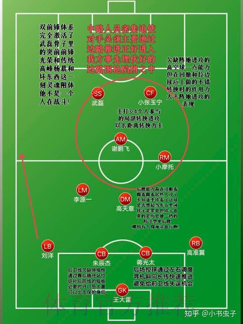 增加胜算的2026世界杯投注策略指南 增加胜算的2026世界杯投注策略指南