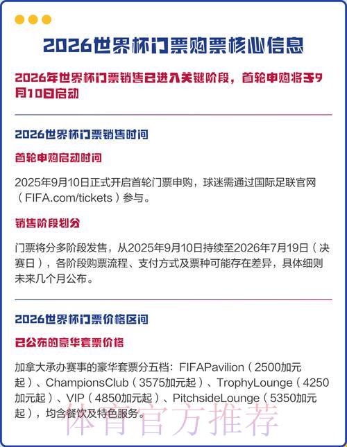 2026世界杯官方购票平台最新推荐指南 2026世界杯官方购票平台最新推荐指南