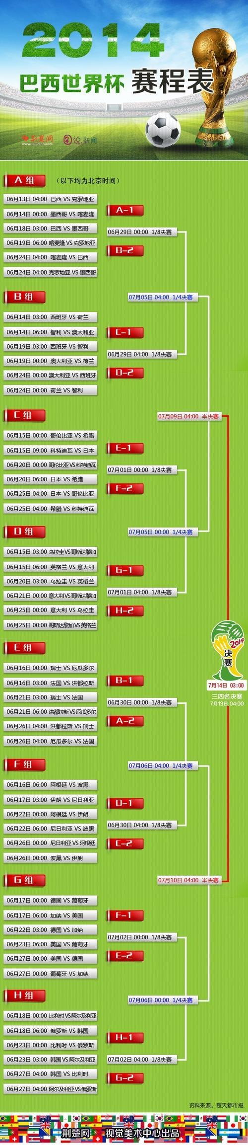 「权威发布」世界杯滚球平台精选推荐大全 「权威发布」世界杯滚球平台精选推荐大全
