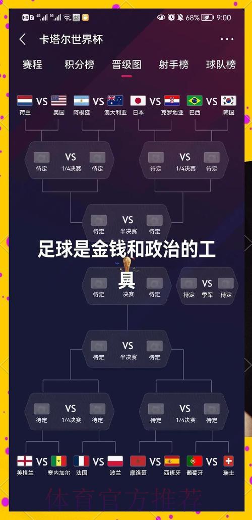 世界杯各队攻击实力深度解析与横向比较 世界杯各队攻击实力深度解析与横向比较
