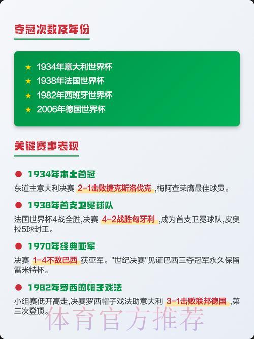 世界杯夺冠之路:决赛对决时间提前揭晓 世界杯夺冠之路:决赛对决时间提前揭晓