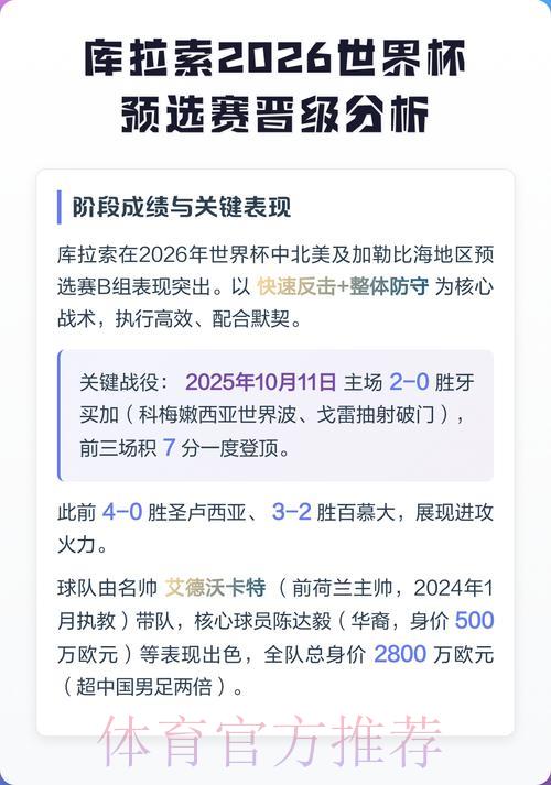 世界杯预选赛:专家解析投注技巧与策略 世界杯预选赛:专家解析投注技巧与策略