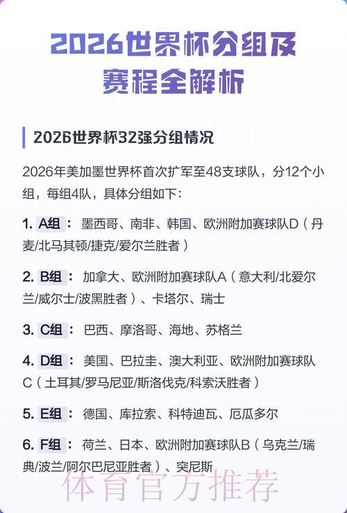 2026年世界杯赛程深度解读与全面解析 2026年世界杯赛程深度解读与全面解析