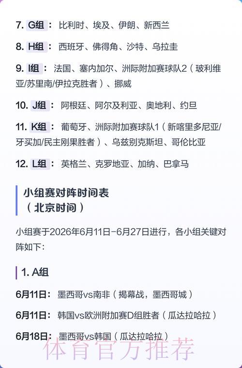 2026年世界杯赛程深度解读与全面解析 2026年世界杯赛程深度解读与全面解析