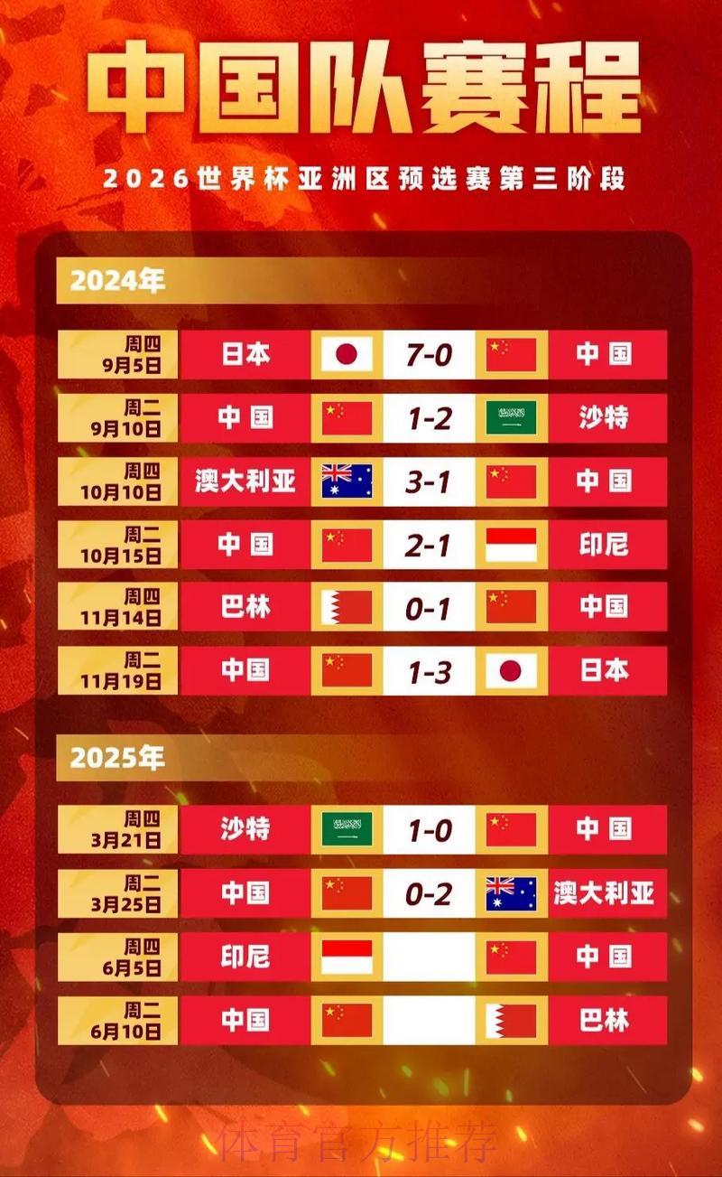 世界杯足球赛事得分预测与赛事赔率全面解读