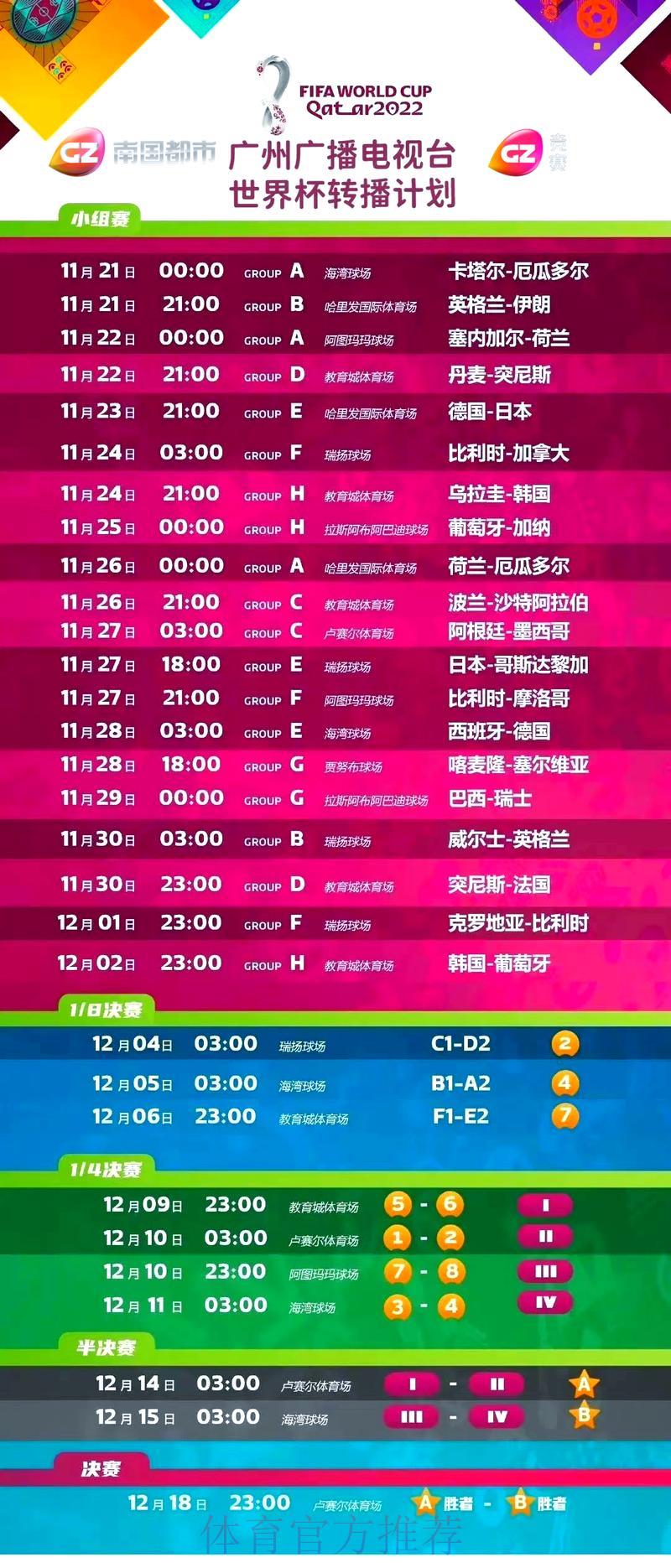 世界杯赛事直播全攻略:多种方式畅享精彩赛事 世界杯赛事直播全攻略:多种方式畅享精彩赛事