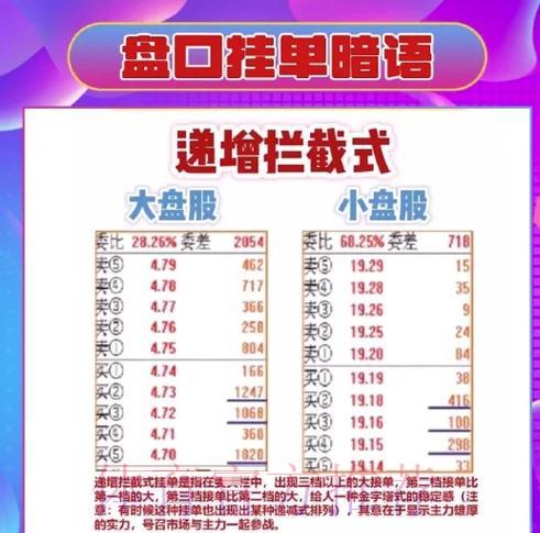 世界杯盘口专业解析及最新在线网址大全