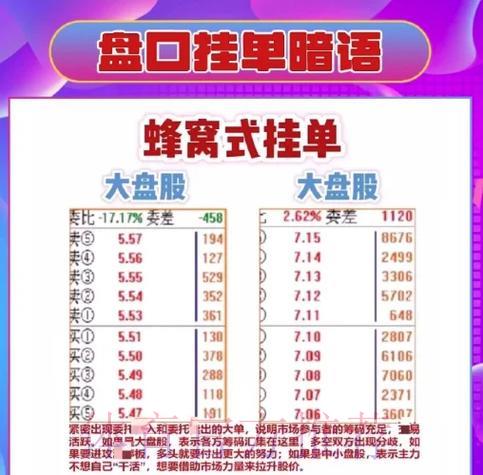 世界杯盘口专业解析及最新在线网址大全