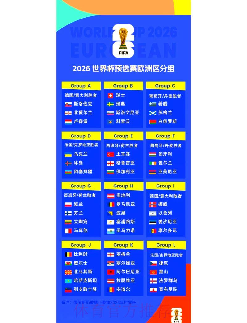2026年世界杯赛程全览 2026年世界杯赛程全览