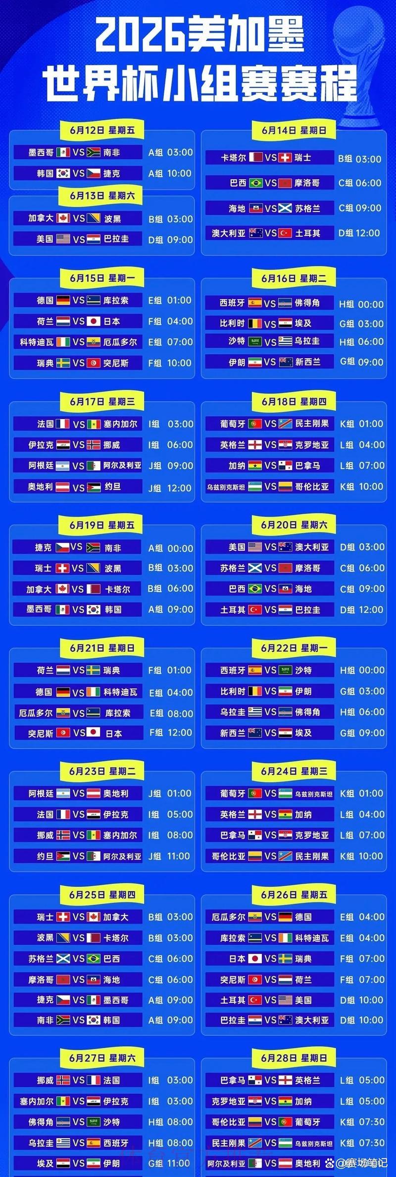 2026年世界杯赛程全览 2026年世界杯赛程全览