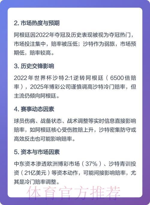 世界杯竞猜赔率波动:深度解读市场趋势动向 世界杯竞猜赔率波动:深度解读市场趋势动向