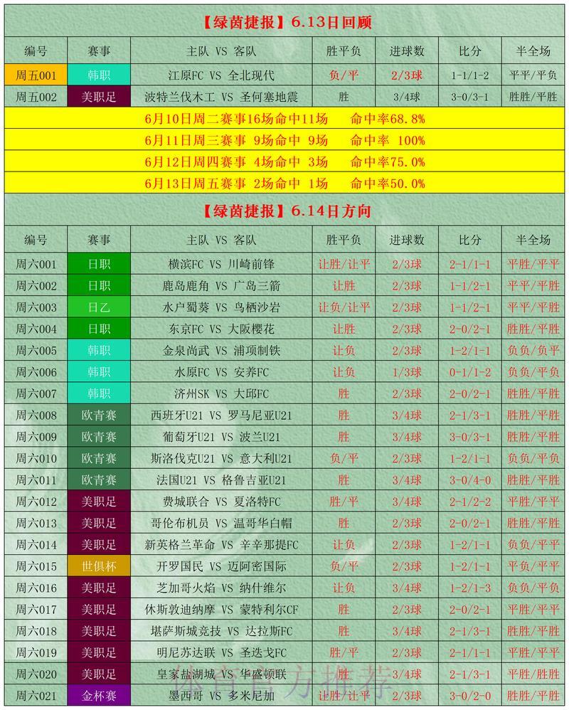 2026世界杯投注盘口官方推荐指南 2026世界杯投注盘口官方推荐指南