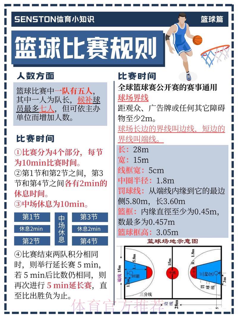 男篮世界杯竞猜攻略:科学合理的投注策略全解析 男篮世界杯竞猜攻略:科学合理的投注策略全解析