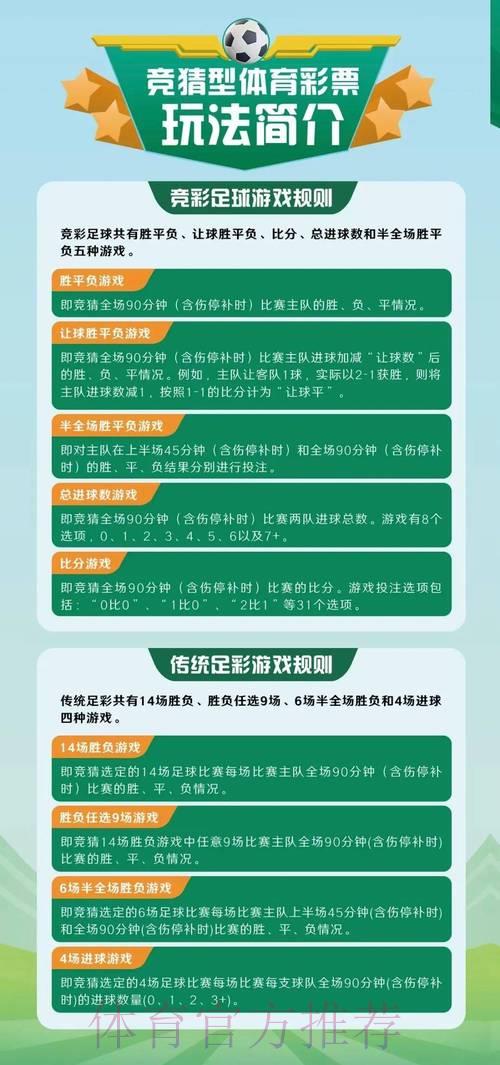 男篮世界杯竞猜攻略:科学合理的投注策略全解析 男篮世界杯竞猜攻略:科学合理的投注策略全解析