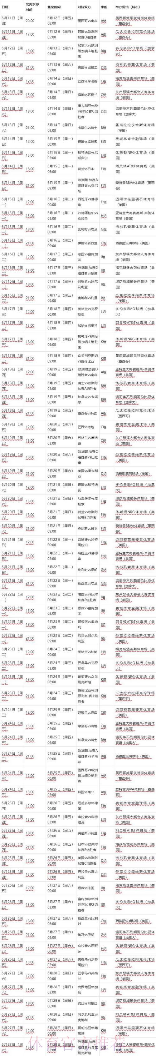 全面解析2026世界杯赛程时间表 全面解析2026世界杯赛程时间表